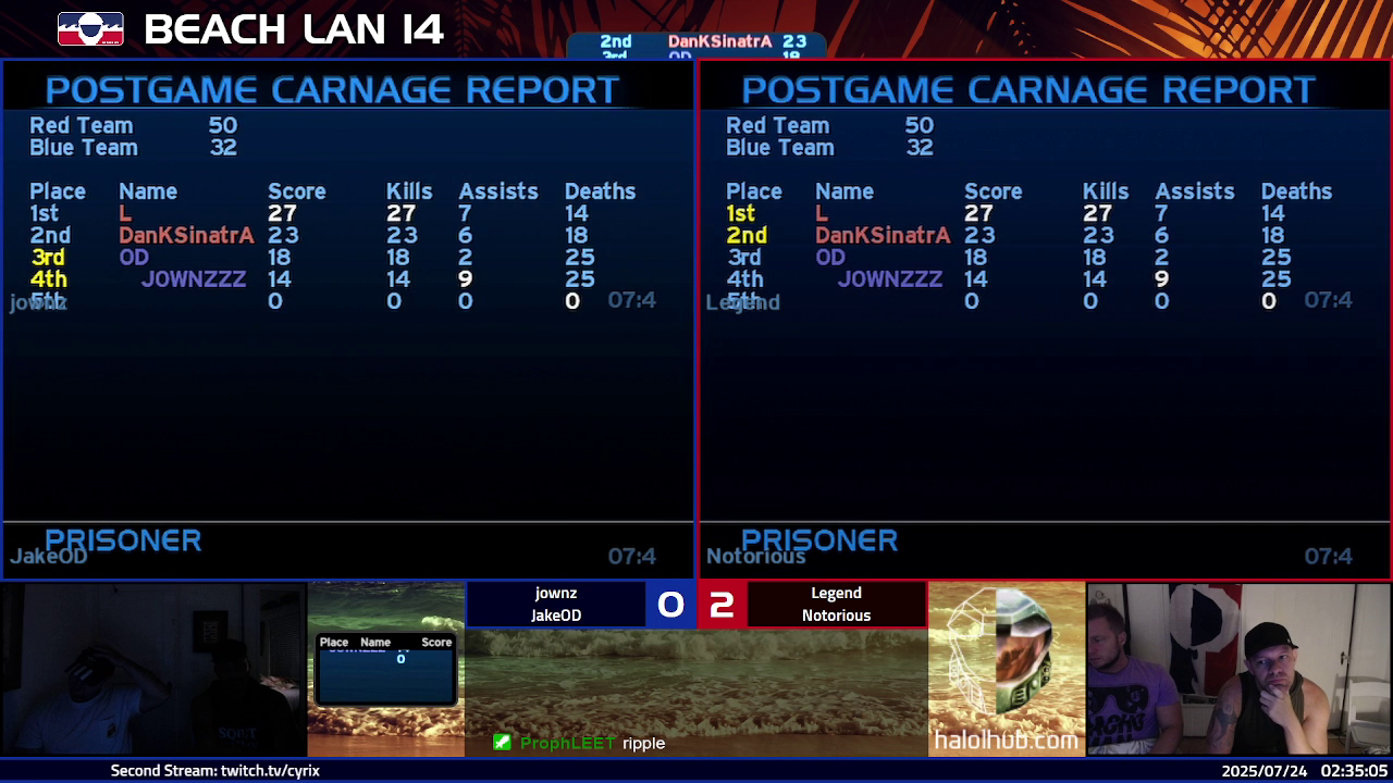 Post Game Carnage Report